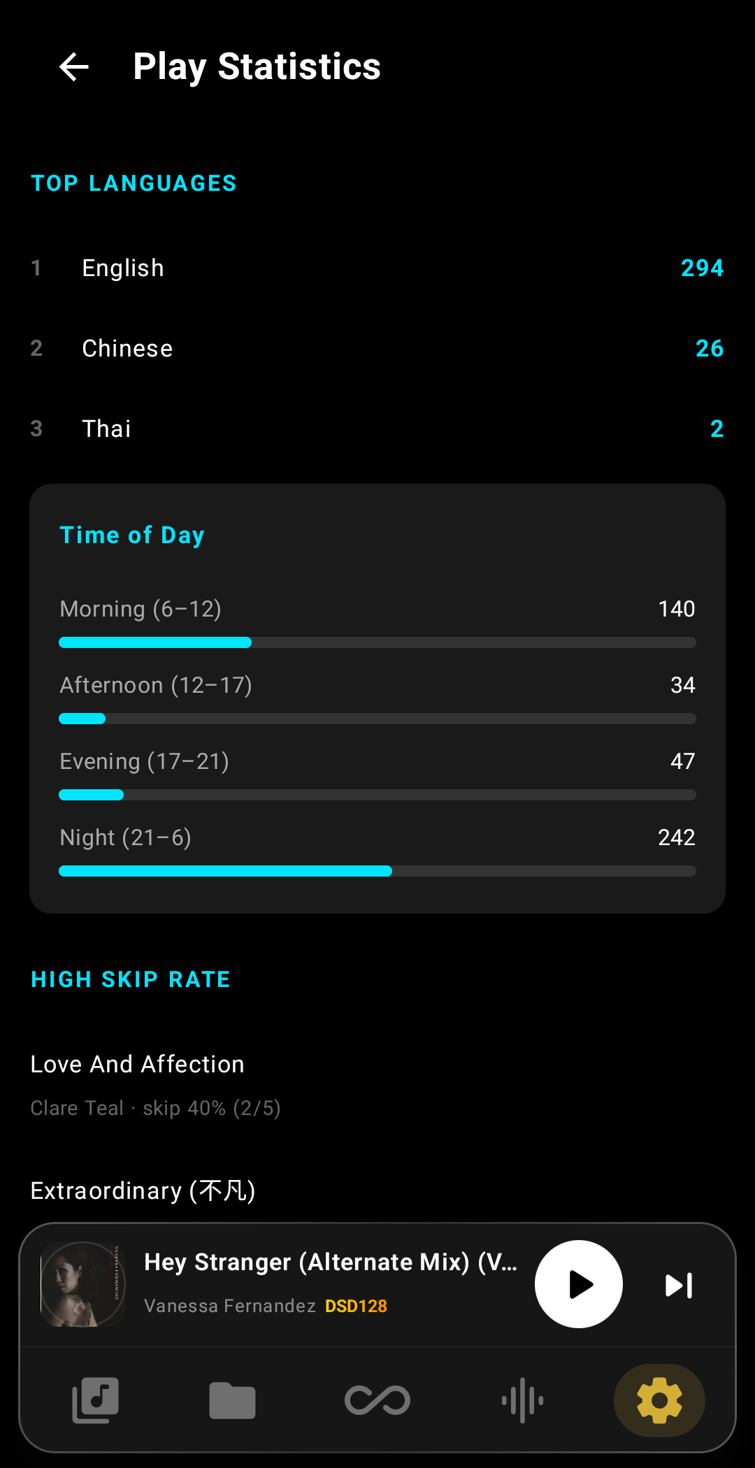 AI Playlist Generation